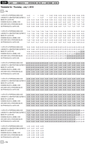 MTA NYC Transit - Q25 Jamaica schedule